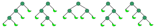 File:Catalan number binary tree example.png