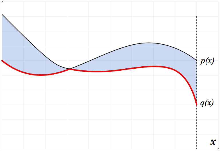 File:Coupling.png