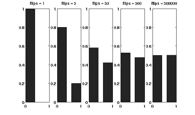 File:Coinflip.png