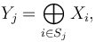 Thumbnail for version as of 12:42, 30 August 2022