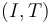 Thumbnail for version as of 12:42, 30 August 2022